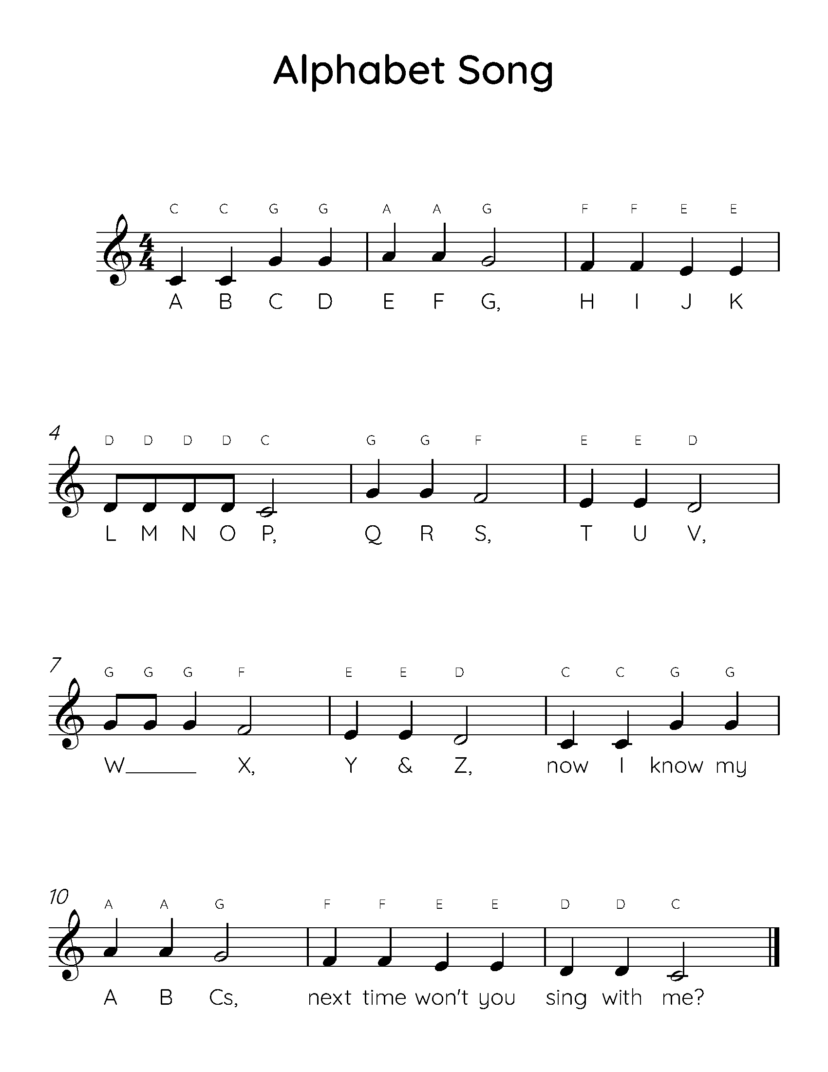 Alphabet Song Easy Piano Sheet Music