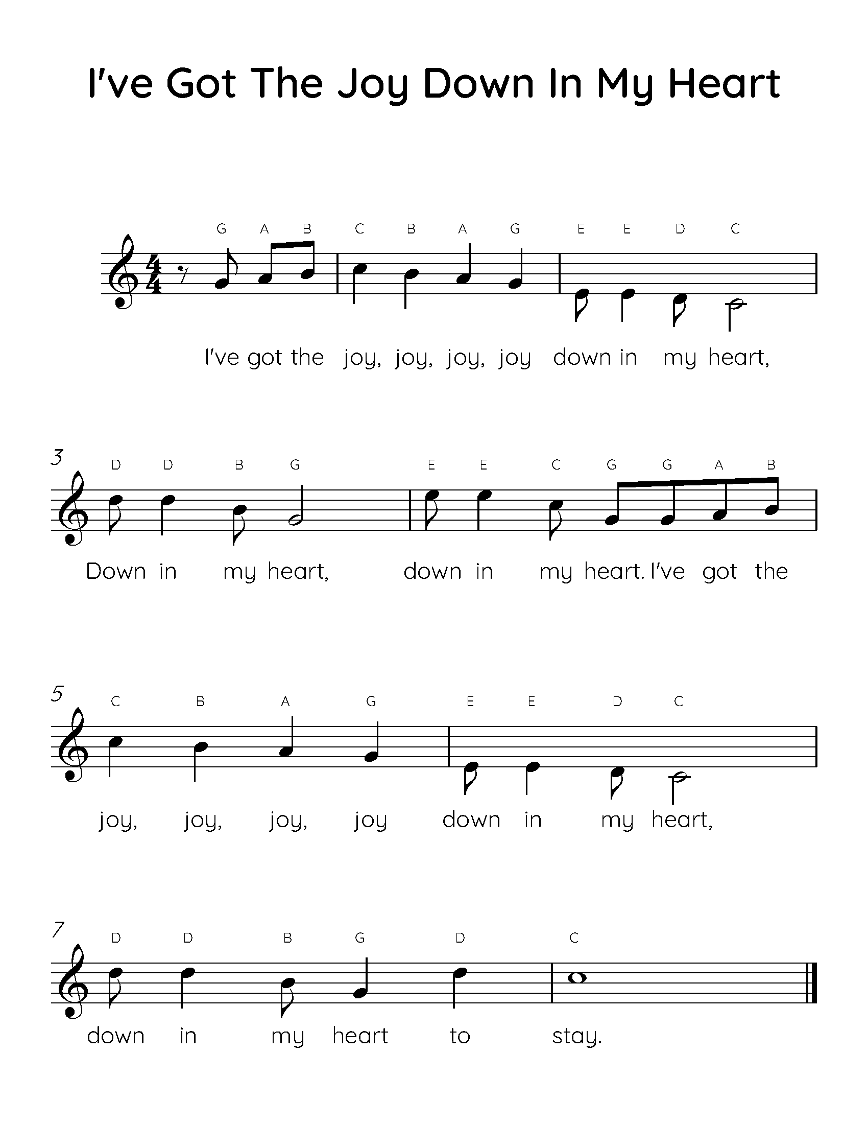 I've Got The Joy Down In My Heart Easy Piano Sheet Music